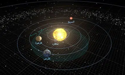 الاقتران الشمسي