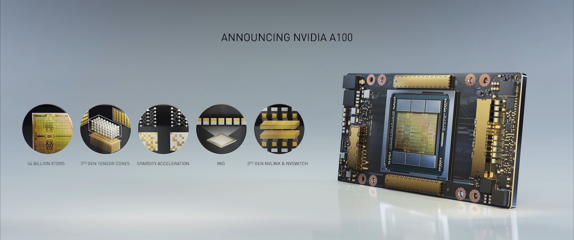 NVIDIA A100 Ampere