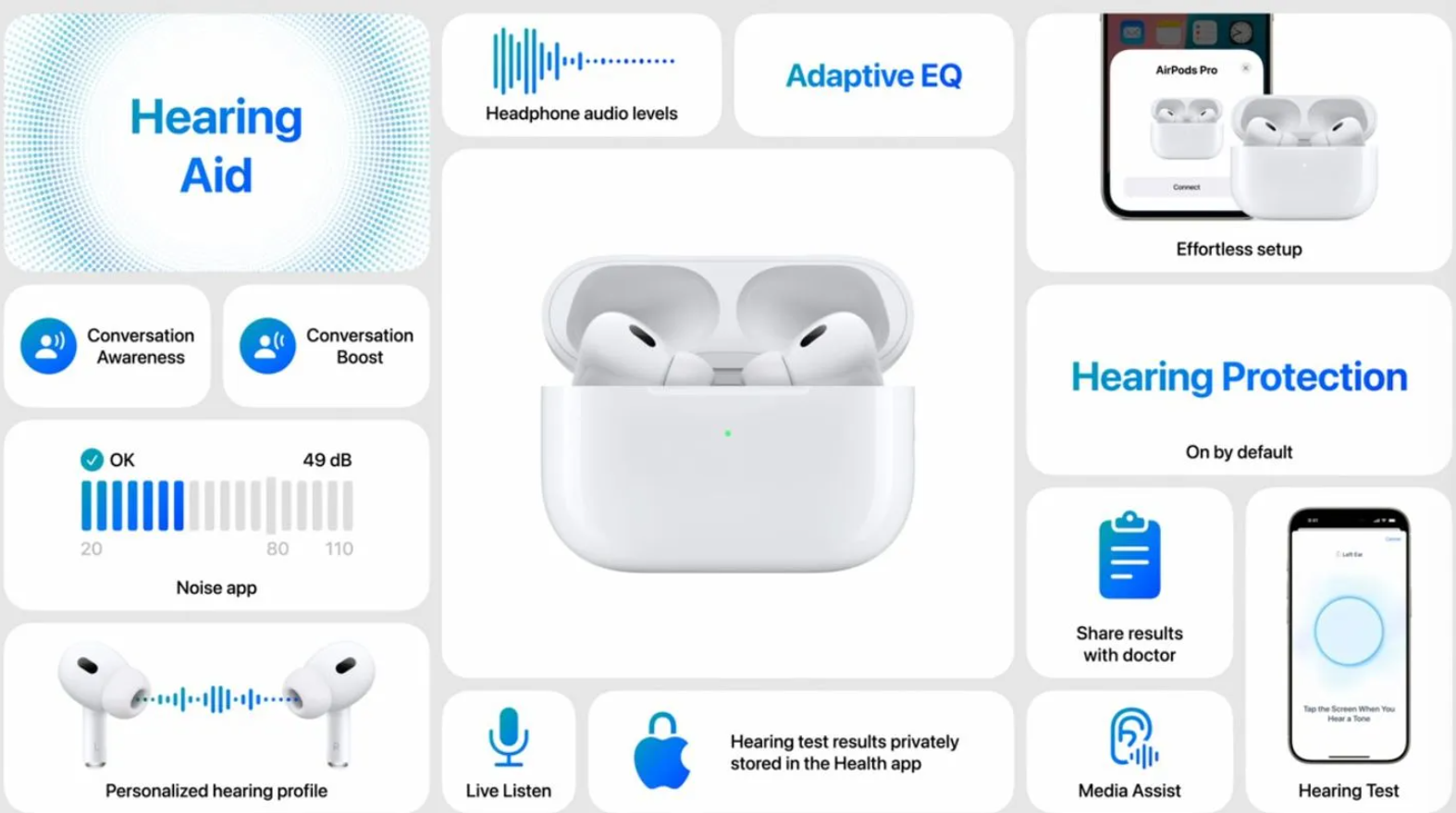 أبل تقدم حلولًا طبية جديدة في سماعات AirPods Pro 2 لدعم ضعاف السمع