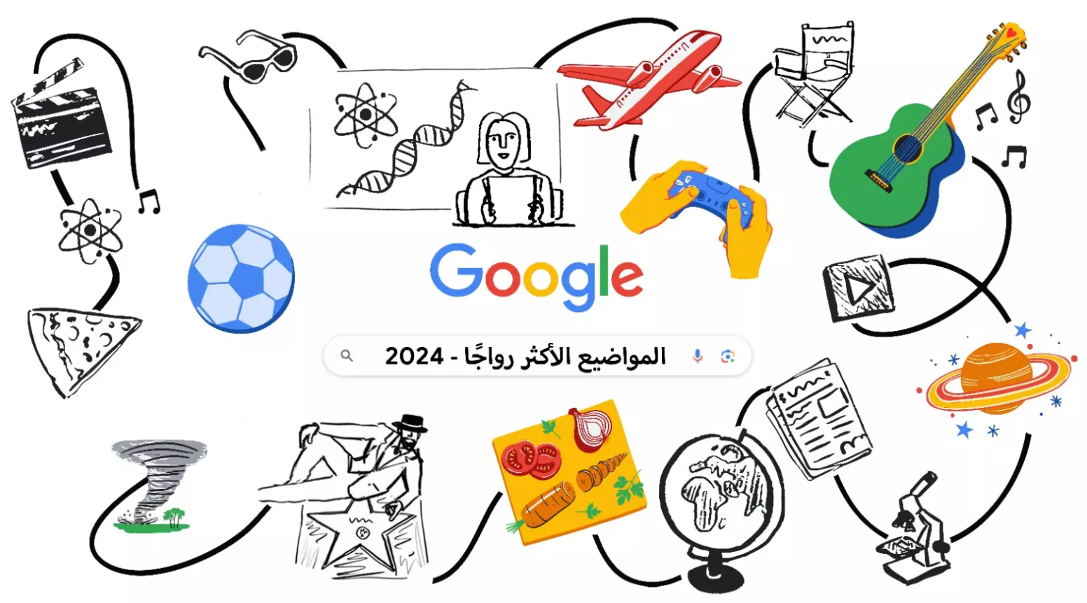 أبرز عمليات البحث العالمية على جوجل لعام 2024 الرياضة، السياسة، والترفيه في الصدارة