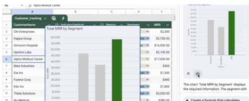 جوجل تعزز قدرات Google Sheets بتحليلات متقدمة عبر Gemini