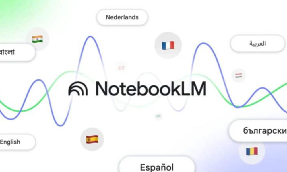 جوجل توسّع إمكانيات الذكاء الاصطناعي بودكاست باللغة العربية عبر NotebookLM