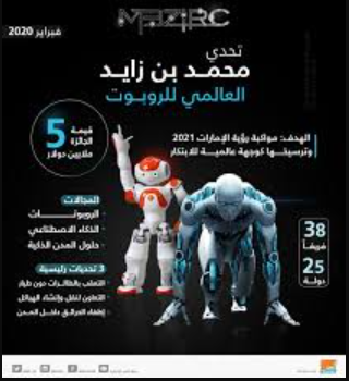 ثورة المهارات اللمسية جامعة محمد بن زايد تقود تحولًا جذريًا في تدريب الروبوتات الذكية