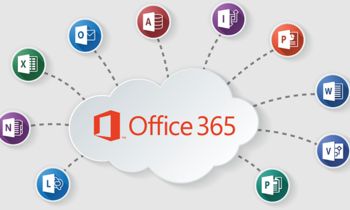 ثلاث ميزات أساسية ستختفي من إصدارات Office 365 القديمة مطلع 2026 حدّث الآن