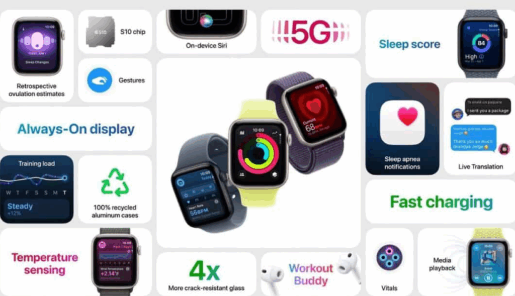 آبل تكشف عن Watch SE 3 ساعة اقتصادية بميزات متقدمة