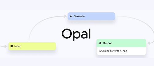 أوبال من غوغل أداة ذكية تبني التطبيقات المصغرة من مجرد أوامر مكتوبة