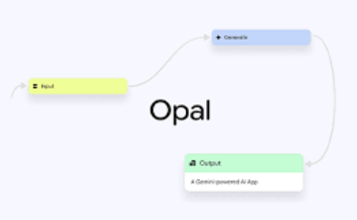 أمازون تطلق منصة بازار للتسوق الاقتصادي في الأسواق العربية لمنافسة تطبيقات الشراء منخفضة التكلفة 2