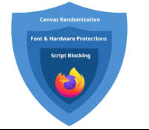 سامسونج تدخل سباق البطاقات الذكية بمنتج ائتماني جديد للسوق الأمريكية 7