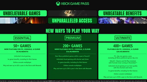مايكروسوفت تدرس دمج Xbox Game Pass Premium مع PC وإضافة ألعاب طرف ثالث