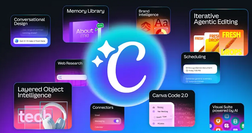 Canva تُطلق Canva AI 2.0 قفزة جديدة نحو منصة متكاملة لصناعة المحتوى 32 Canva تُطلق Canva AI 2.0 قفزة جديدة نحو منصة متكاملة لصناعة المحتوى