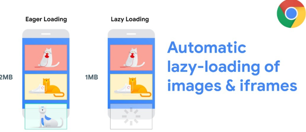 جوجل كروم يطور سرعة التصفح عبر تحميل تدريجي للفيديو والصوت
