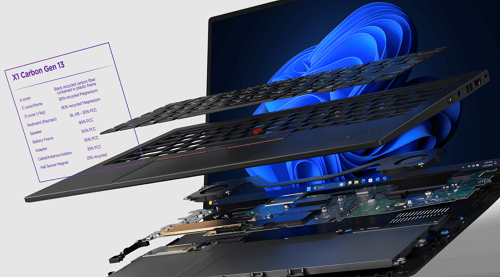 لينوفو تكشف عن جيل جديد من الحواسيب الاحترافية ThinkPad X1 Carbon Gen 14 Aura Edition