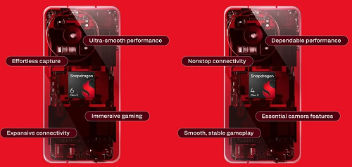 كوالكوم تعلن Snapdragon 6 Gen 5 و4 Gen 5 بتركيز أكبر على الألعاب وكفاءة الطاقة