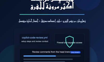 واجهة توضح تخصيص مراجعة GitHub Copilot مع ملف إعداد وجدار حماية وتعليقات مراجعة على طلب سحب