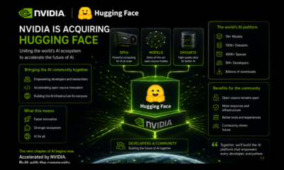 استحواذ إنفيديا على Hugging Face يقترب في صفقة بقيمة 12.9 مليار دولار 1