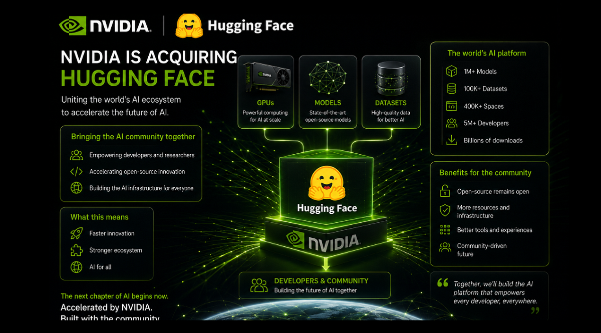 استحواذ إنفيديا على Hugging Face يقترب في صفقة بقيمة 12.9 مليار دولار 1